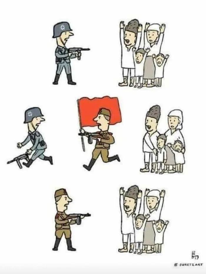 Vchodn Eurpa v skratke